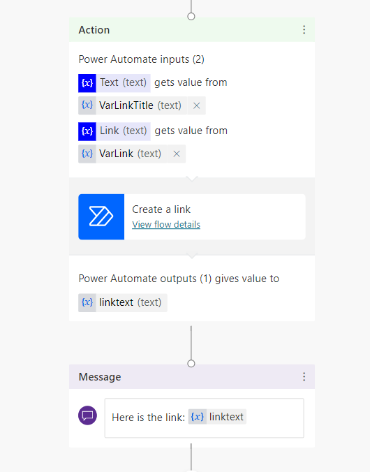 How to Make your Teams Bots Richer with Markdown - European SharePoint, Office  365 & Azure Conference, 2023